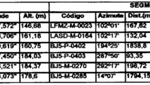 LOTE 001 - UMA FRAÇÃO DE TERRAS DE 53HA.60A.82CA EM CACEQUI - RS